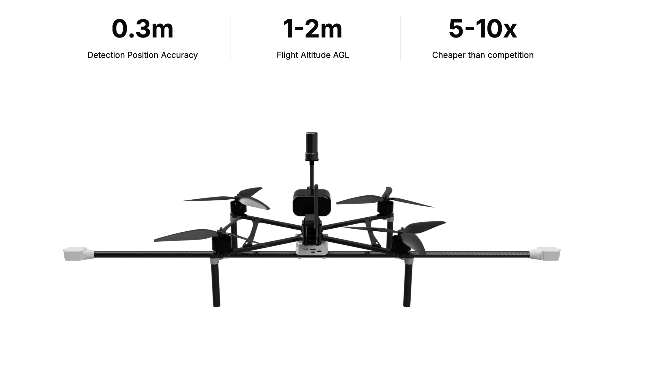Sokil Imaging UAV magnetometry system